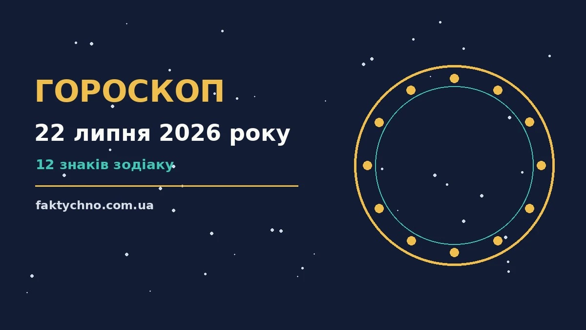 Астрологічний гороскоп на 22 липня 2026 року, ілюстрація зі знаками зодіаку