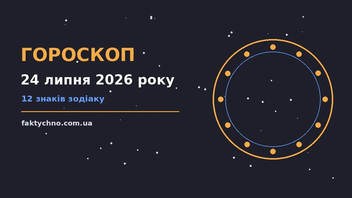 Зодіакальний знак на тлі ранкового неба п'ятниці 24 липня 2026 року, символічний гороскоп на день