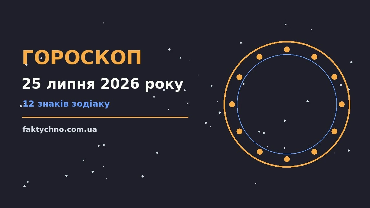 Астрологічний гороскоп на 25 липня 2026 року, ілюстрація із зодіакальними символами