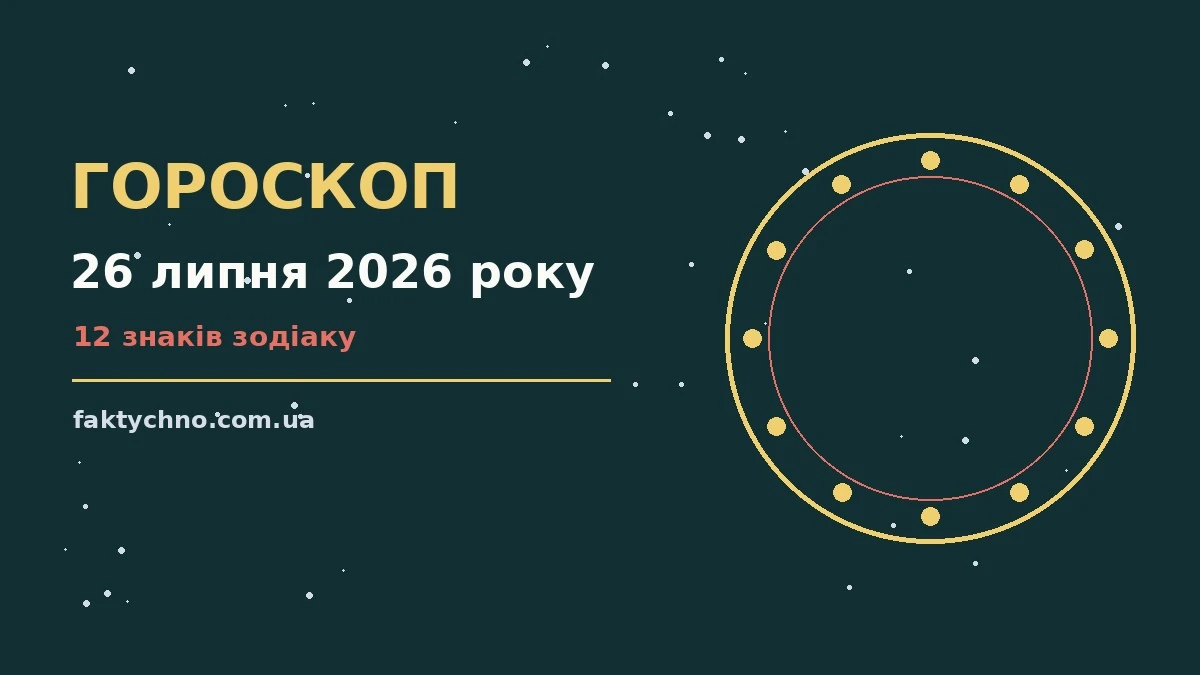 Гороскоп на 26 липня 2026 року для дванадцяти знаків зодіаку з порадами про фінанси і стосунки