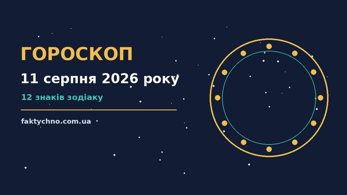 Гороскоп на 11 серпня 2026 року: загальний огляд дня для дванадцяти знаків зодіаку