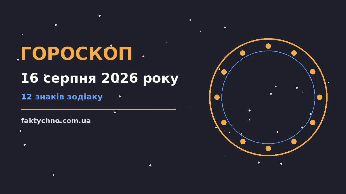 Астрологічний гороскоп на 16 серпня 2026 року: символічне зображення знаків Зодіаку на тлі зоряного неба