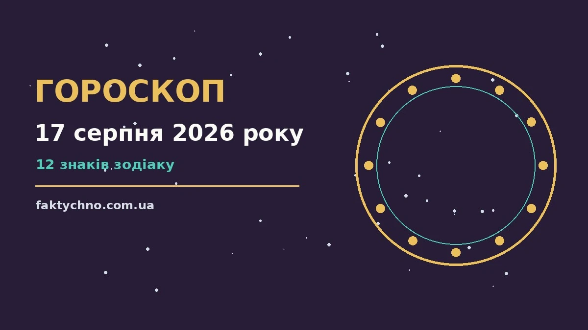 Зодіакальний круг на тлі ранкового неба, ілюстрація до гороскопу на 17 серпня 2026 року