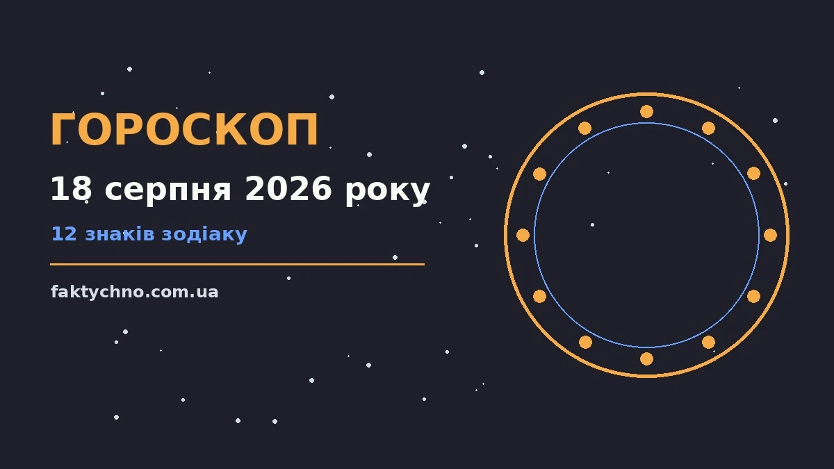 Космічна ілюстрація зодіакальних сузір'їв на фоні вечірнього неба для гороскопу на 18 серпня 2026 року