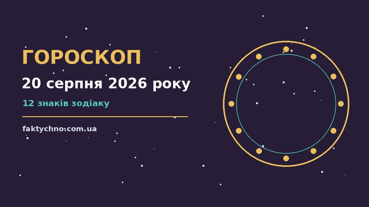 Зоряний гороскоп на 20 серпня 2026 року, знаки зодіаку на тлі вечірнього неба