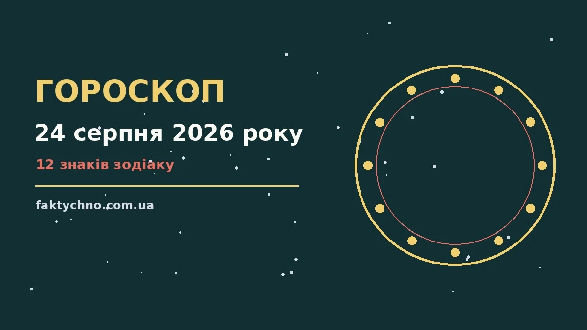 Зодіакальний круг із дванадцятьма сузір’ями на тлі ранкового неба, ілюстрація до гороскопу на 24 серпня 2026 року