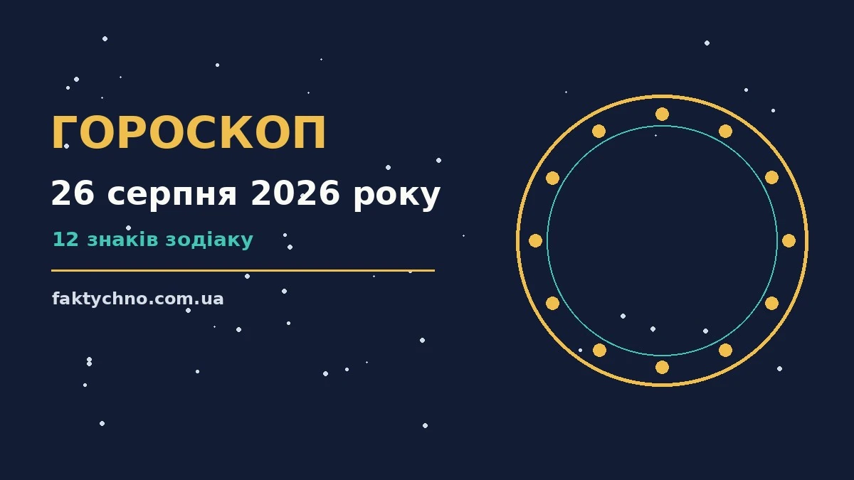 Астрологічний гороскоп на 26 серпня 2026 року — символічне зображення знаків зодіаку на тлі зоряного неба