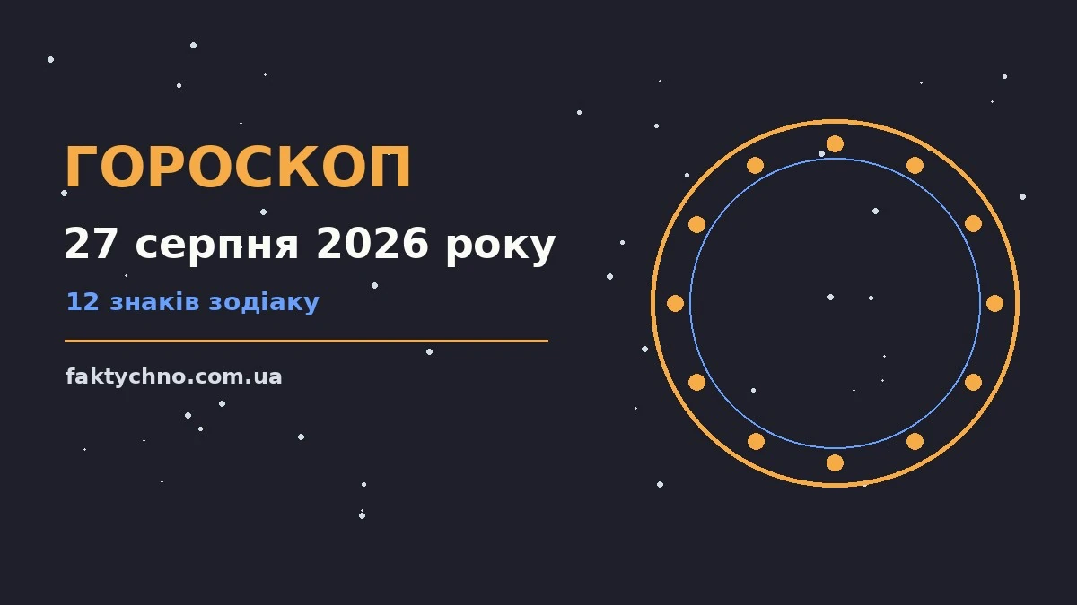 Зодіакальний гороскоп на четвер 27 серпня 2026 року: фінанси, кар'єра, стосунки