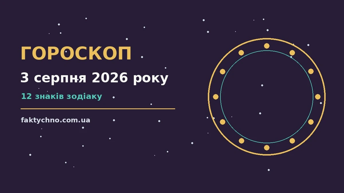 Зодіакальний календар на 3 серпня 2026 року з символами дванадцяти знаків