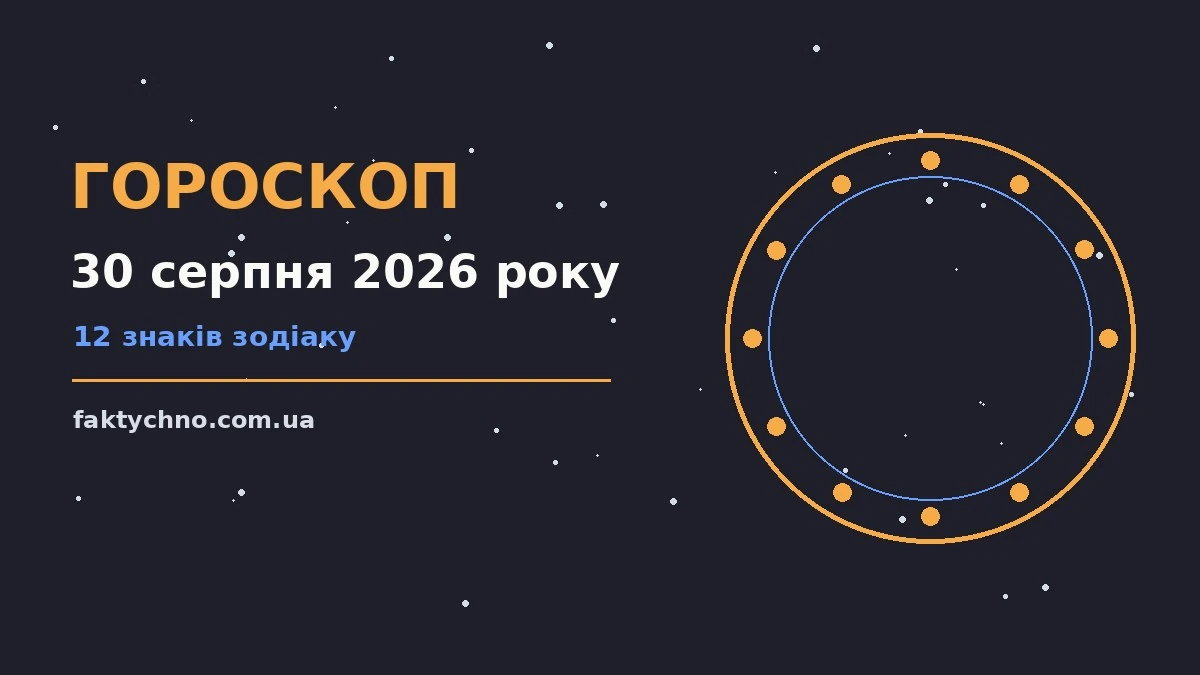Астрологічний гороскоп на 30 серпня 2026 року для дванадцяти знаків зодіаку