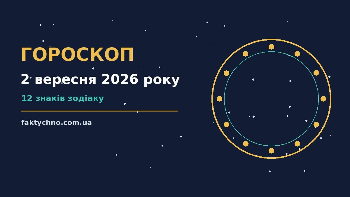 Гороскоп на 2 вересня 2026 року: перспективи для 12 знаків про фінанси та особисте життя