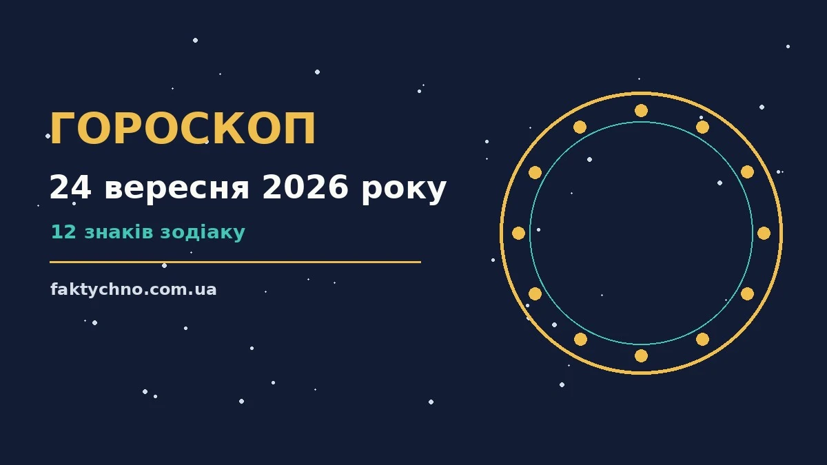 Гороскоп на 24 вересня 2026 року: перспективи для 12 знаків про фінанси та особисте життя