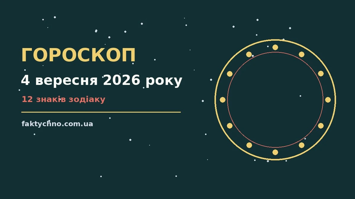 Гороскоп на 4 вересня 2026 року: перспективи для 12 знаків про фінанси та особисте життя