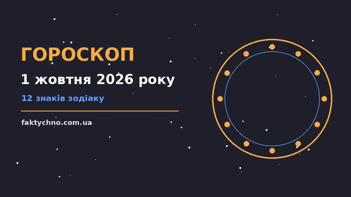 Гороскоп на 1 жовтня 2026 року: перспективи для 12 знаків про фінанси та особисте життя