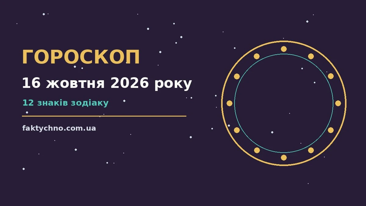Зодіакальний календар на 16 жовтня 2026 року з позначеними знаками та іконками фінансів і стосунків
