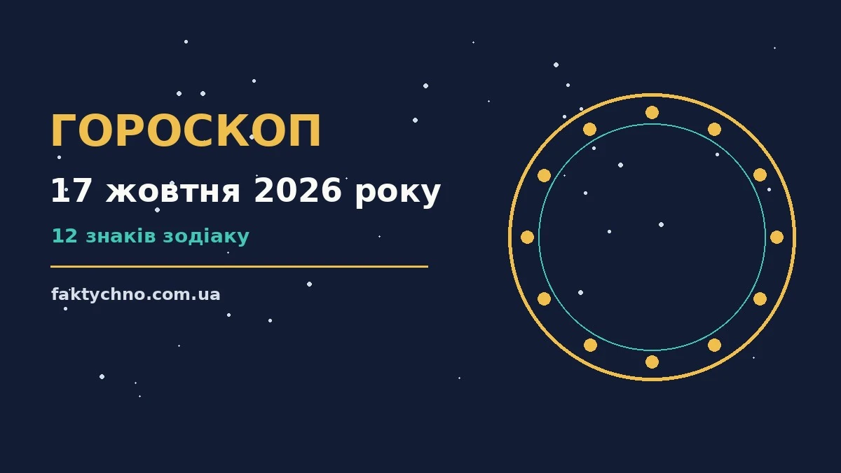 Астрологічний гороскоп на 17 жовтня 2026 року для дванадцяти знаків зодіаку