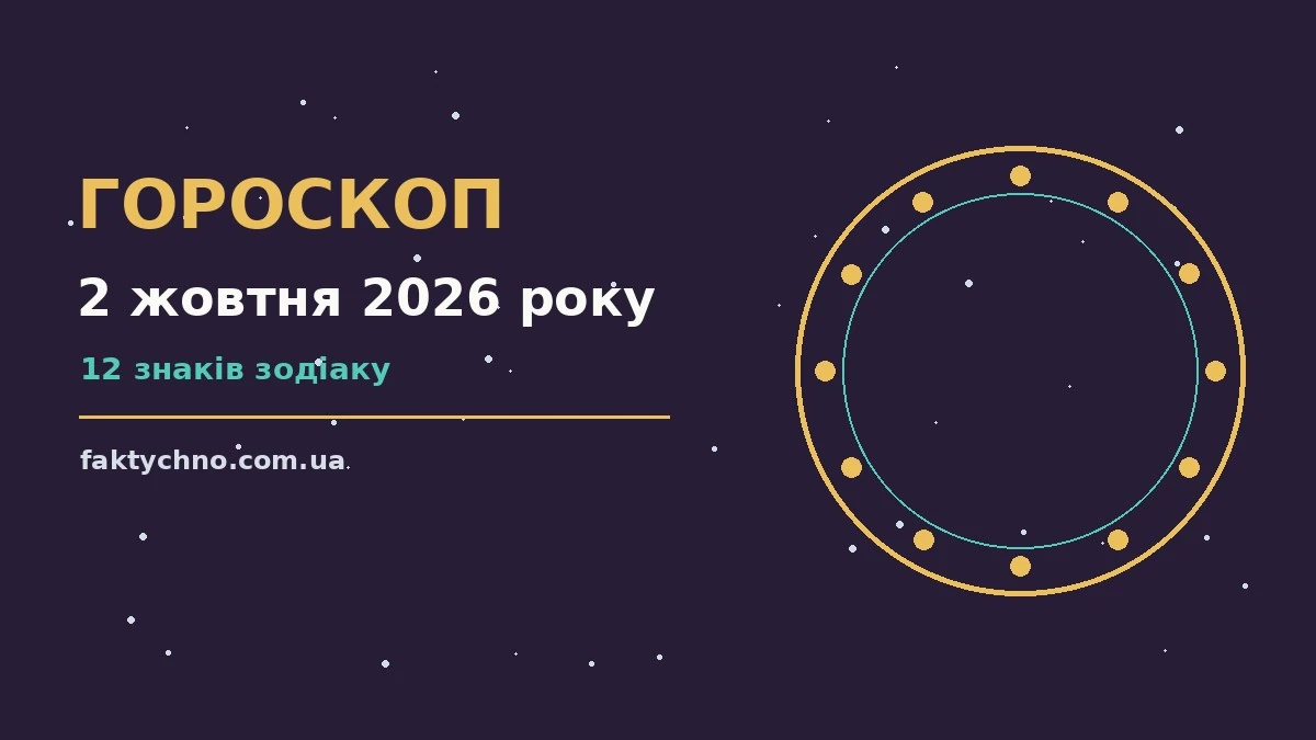 Гороскоп на 2 жовтня 2026 року: перспективи для 12 знаків про фінанси та особисте життя