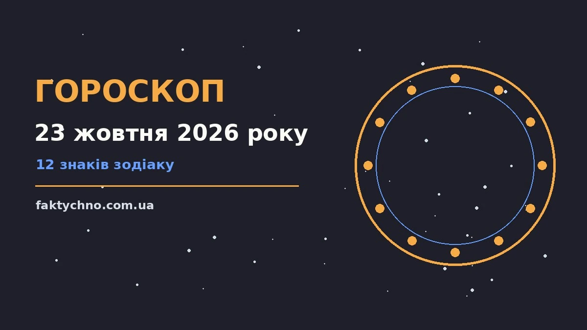 Гороскоп на 23 жовтня 2026 року: перспективи для 12 знаків про фінанси та особисте життя