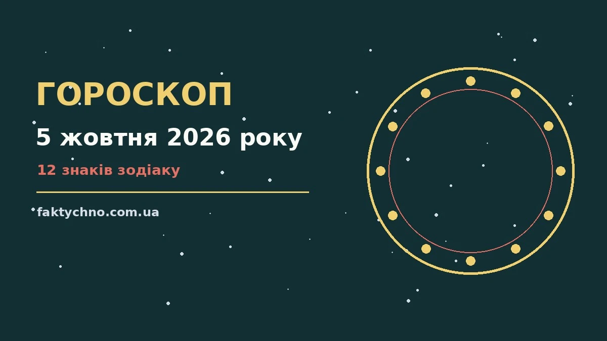 Гороскоп на 5 жовтня 2026 року: перспективи для 12 знаків про фінанси та особисте життя