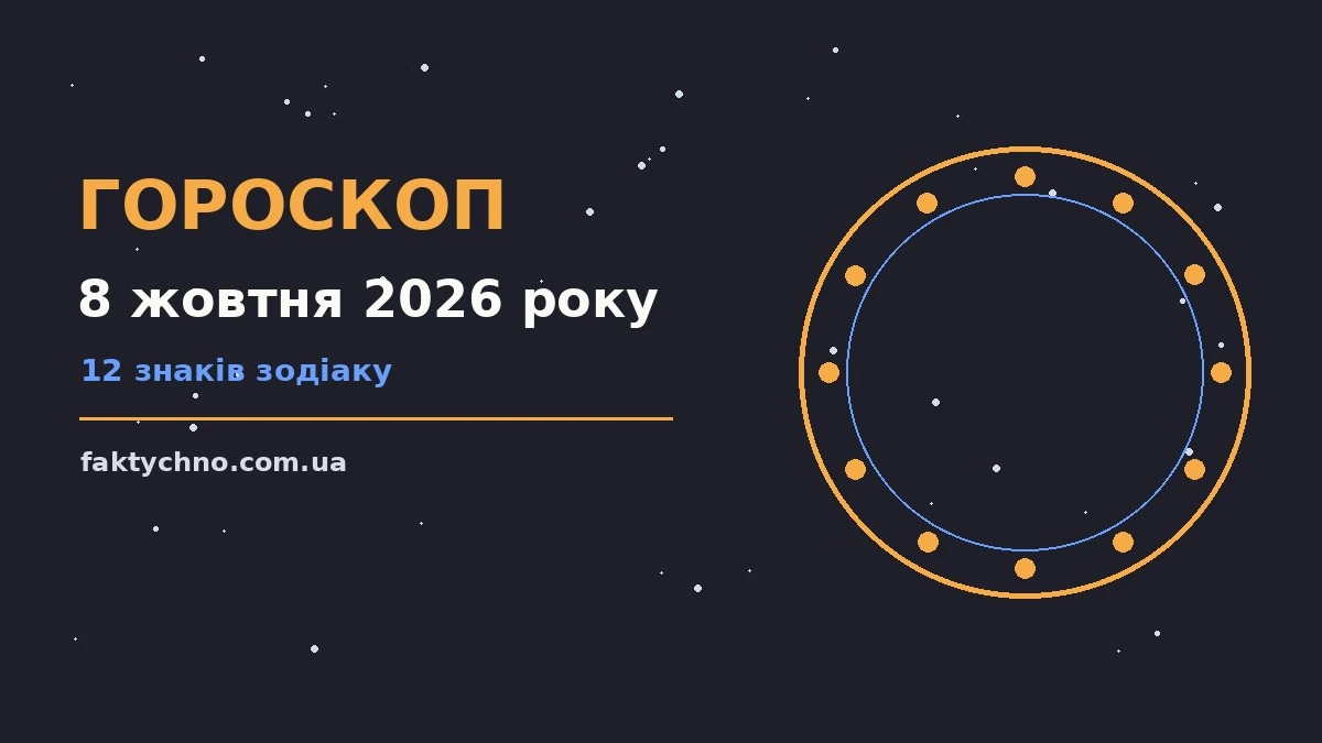Гороскоп на 8 жовтня 2026 року: перспективи для 12 знаків про фінанси та особисте життя